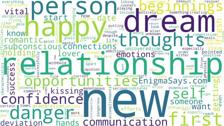 dreaming of being in a new relationship and related dreams with their meanings in a word cloud