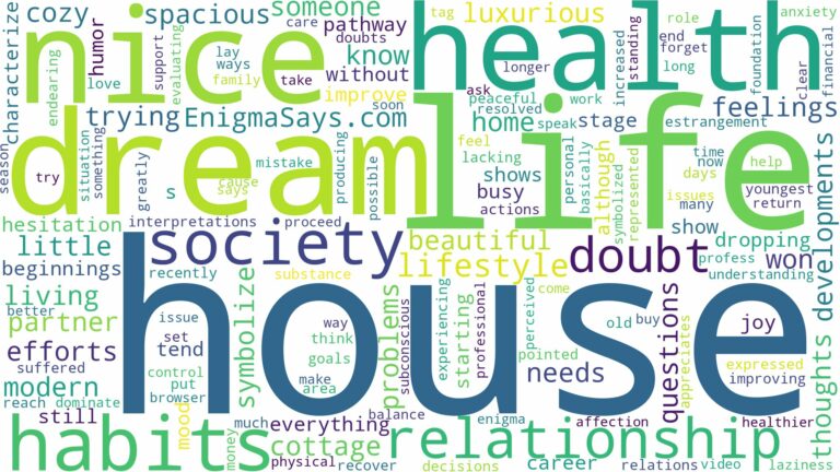 dreaming of being in a nice house and related dreams with their meanings in a word cloud