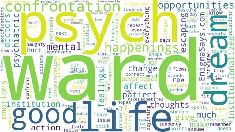 dreaming of being in a psych ward and related dreams with their meanings in a word cloud