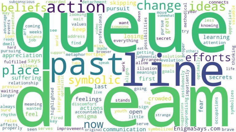 dream of being in a queue and related dreams with their meanings in a word cloud