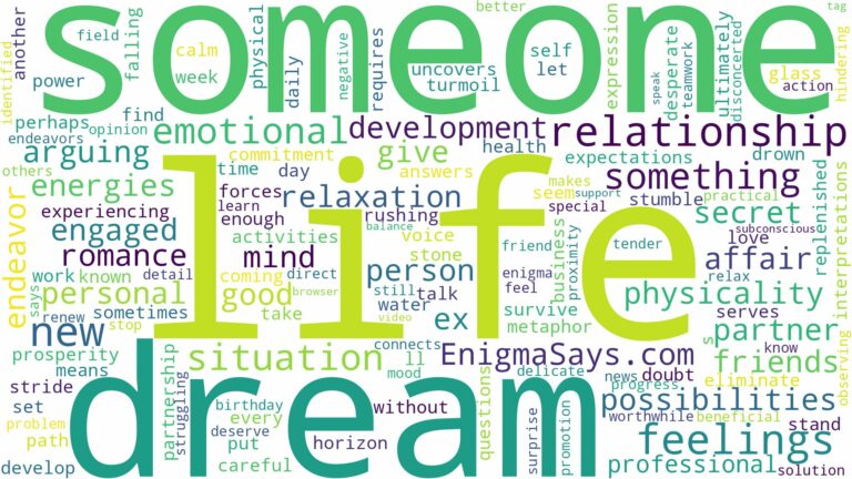 dreaming of being in a relationship with someone and related dreams with their meanings in a word cloud