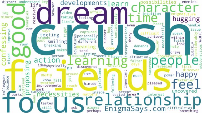 dreaming of being in a relationship with your crush and related dreams with their meanings in a word cloud