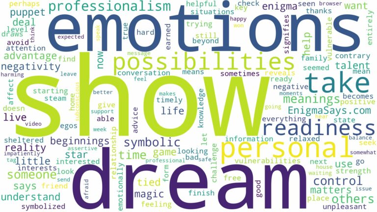 dream of being in a show and related dreams with their meanings in a word cloud