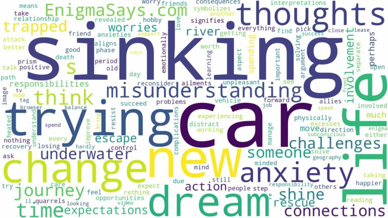 dreaming of being in a sinking car and related dreams with their meanings in a word cloud