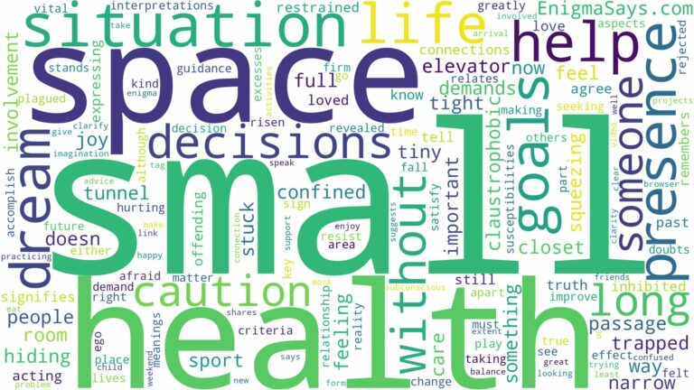 dreaming of being in a small space and related dreams with their meanings in a word cloud