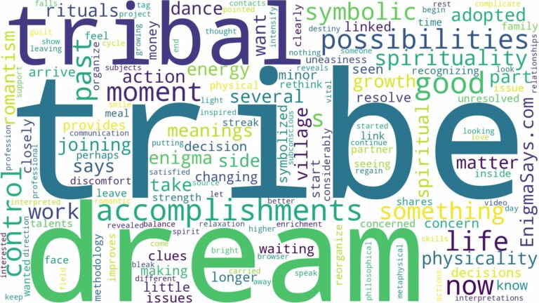 dream of being in a tribe and related dreams with their meanings in a word cloud