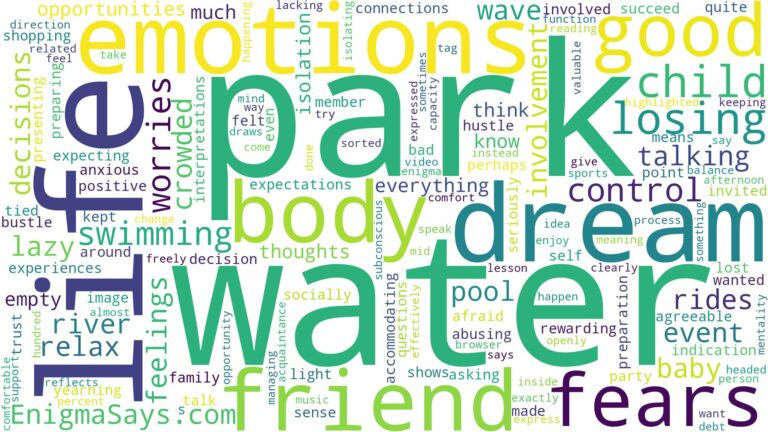 dreaming of being in a water park and related dreams with their meanings in a word cloud