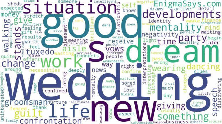 dreaming of being in a wedding party and related dreams with their meanings in a word cloud