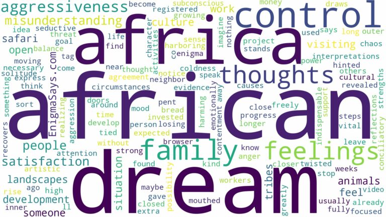 dream of being in africa and related dreams with their meanings in a word cloud