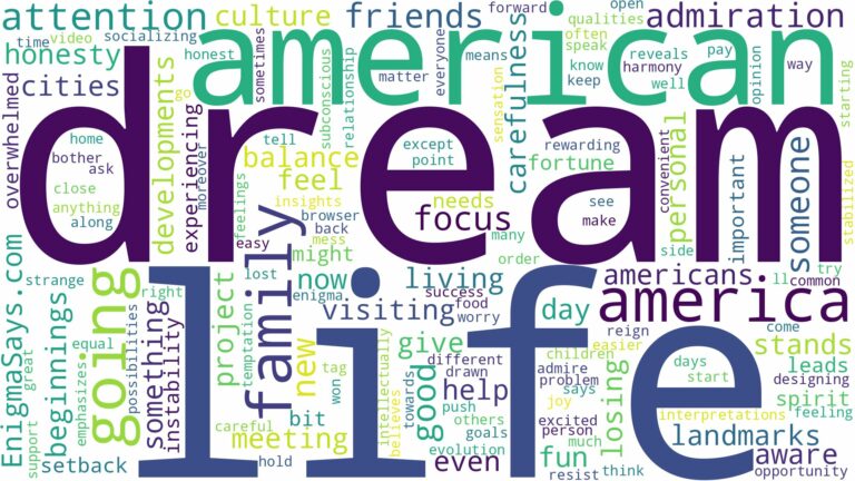 dream of being in america and related dreams with their meanings in a word cloud