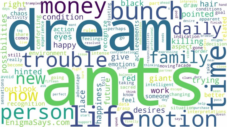 dream about a bunch of ants and related dreams with their meanings in a word cloud