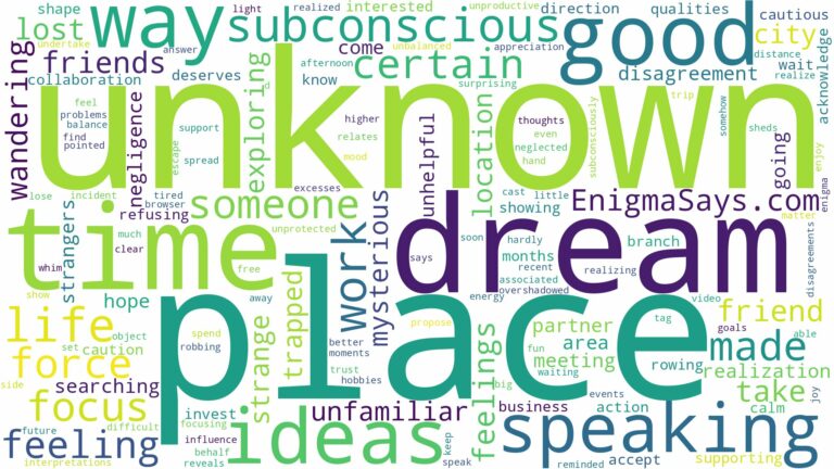 dreaming of being in an unknown place and related dreams with their meanings in a word cloud