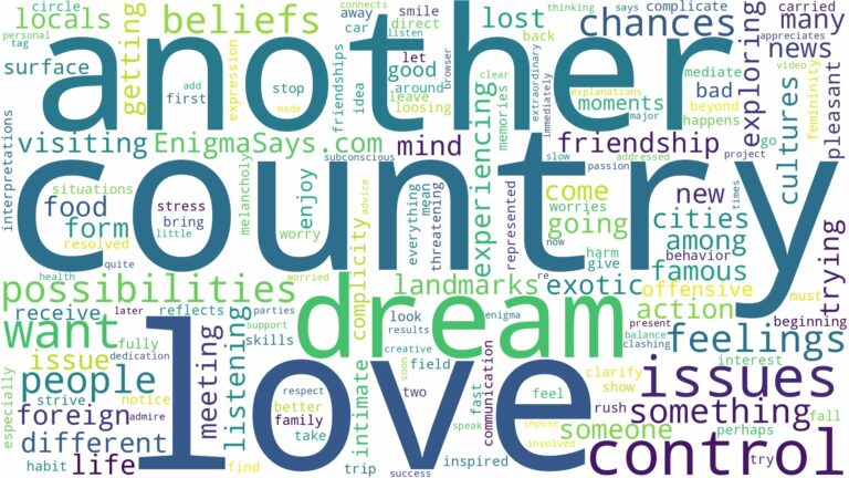 dreaming of being in another country and related dreams with their meanings in a word cloud