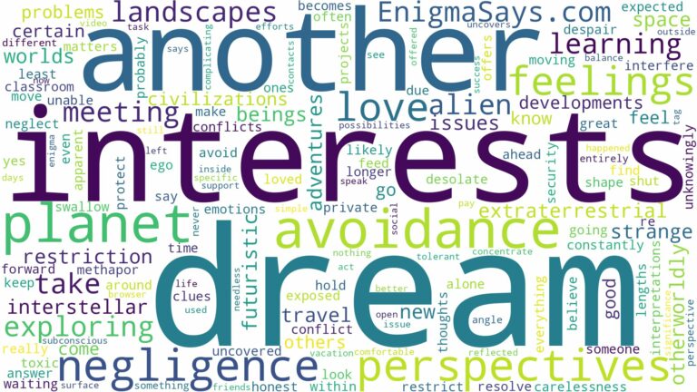 dreaming of being in another planet and related dreams with their meanings in a word cloud