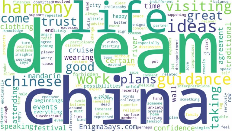 dream of being in china and related dreams with their meanings in a word cloud