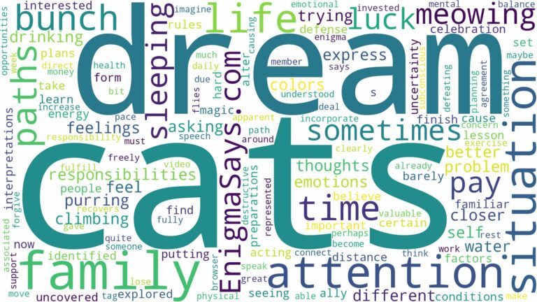 dream about a bunch of cats and related dreams with their meanings in a word cloud
