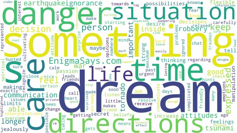 dream of being in danger and related dreams with their meanings in a word cloud