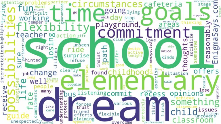 dreaming of being in elementary school and related dreams with their meanings in a word cloud