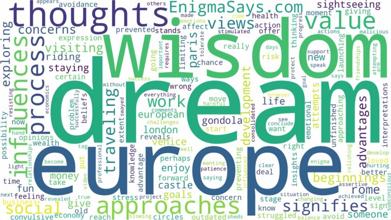 dream of being in europe and related dreams with their meanings in a word cloud