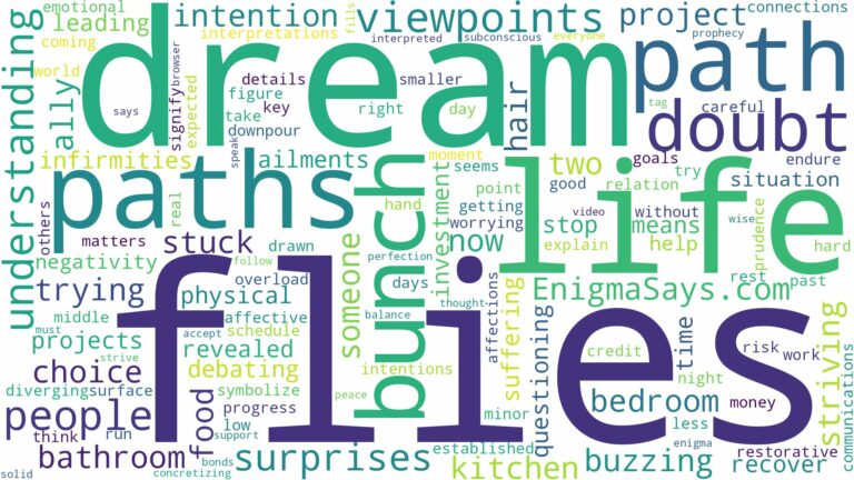 dream about a bunch of flies and related dreams with their meanings in a word cloud