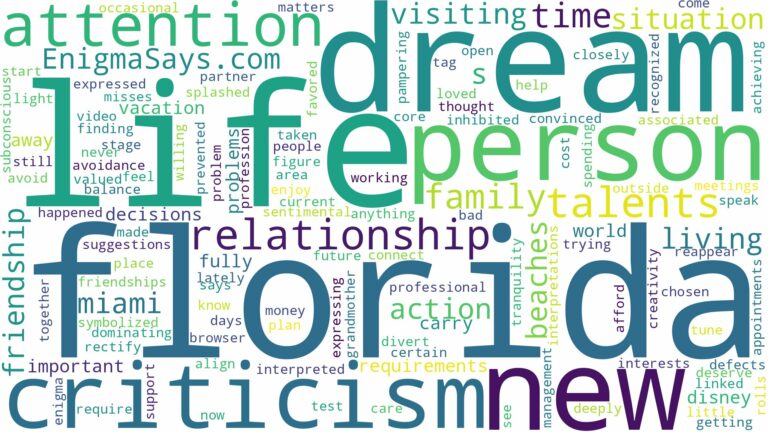 dream of being in florida and related dreams with their meanings in a word cloud