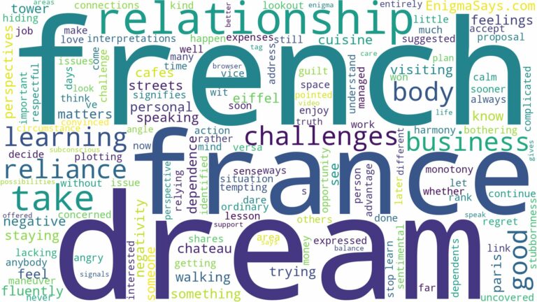 dream of being in france and related dreams with their meanings in a word cloud