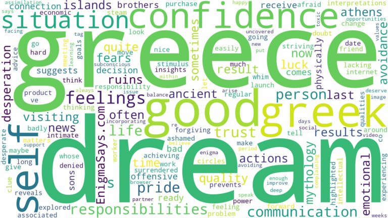 dream of being in greece and related dreams with their meanings in a word cloud