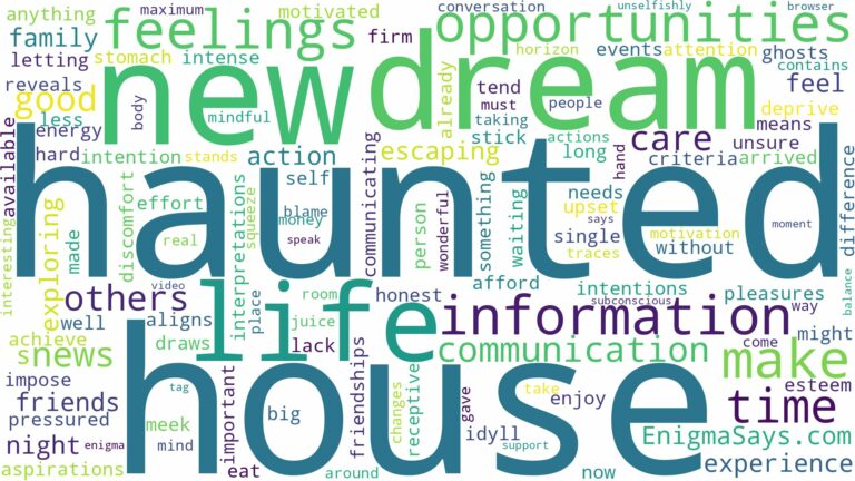 dreaming of being in haunted house and related dreams with their meanings in a word cloud