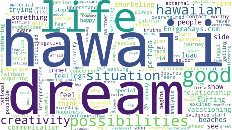 dream of being in hawaii and related dreams with their meanings in a word cloud