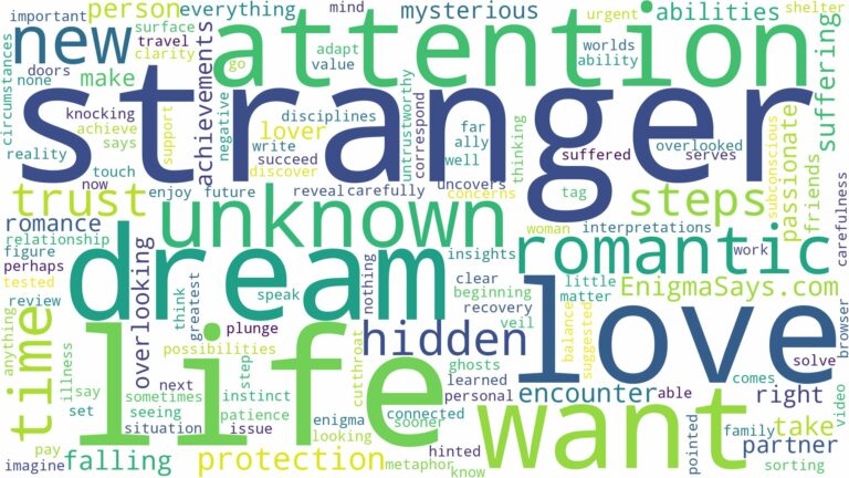 dreaming of being in love with a stranger and related dreams with their meanings in a word cloud