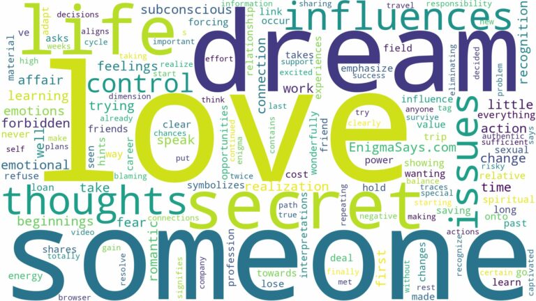 dreaming of being in love with someone and related dreams with their meanings in a word cloud