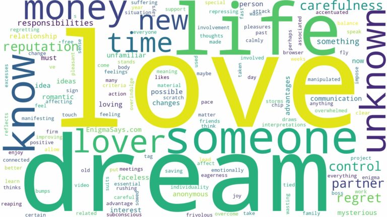 dreaming of being in love with someone you don't know and related dreams with their meanings in a word cloud
