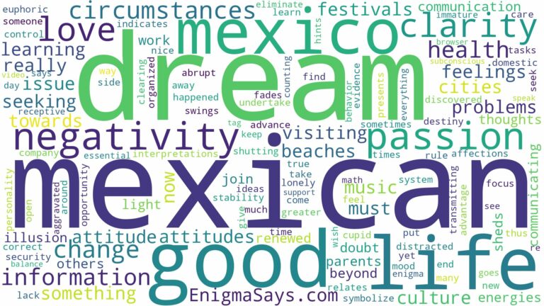 dream of being in mexico and related dreams with their meanings in a word cloud