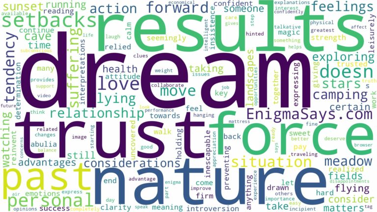 dream of being in nature and related dreams with their meanings in a word cloud