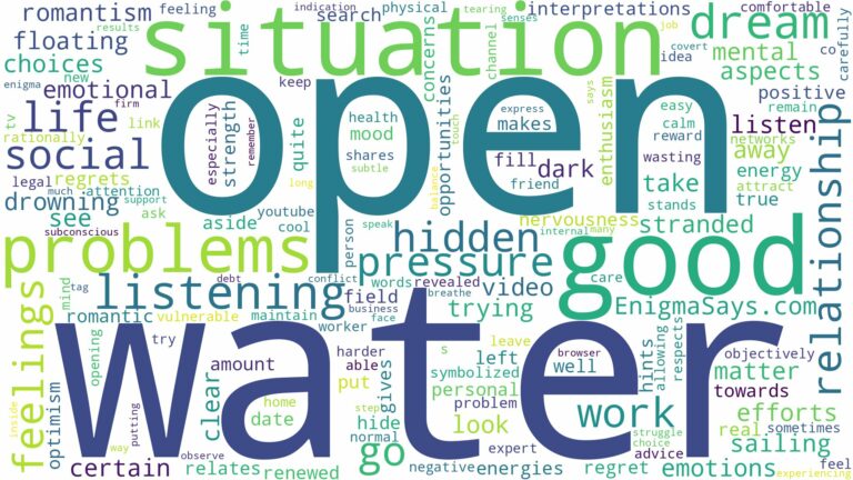 dreaming of being in open water and related dreams with their meanings in a word cloud