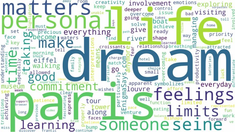 dream of being in paris and related dreams with their meanings in a word cloud