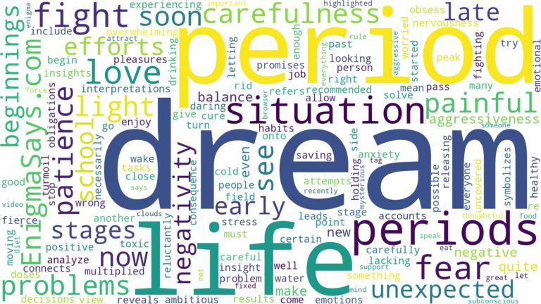 dream of being in period and related dreams with their meanings in a word cloud