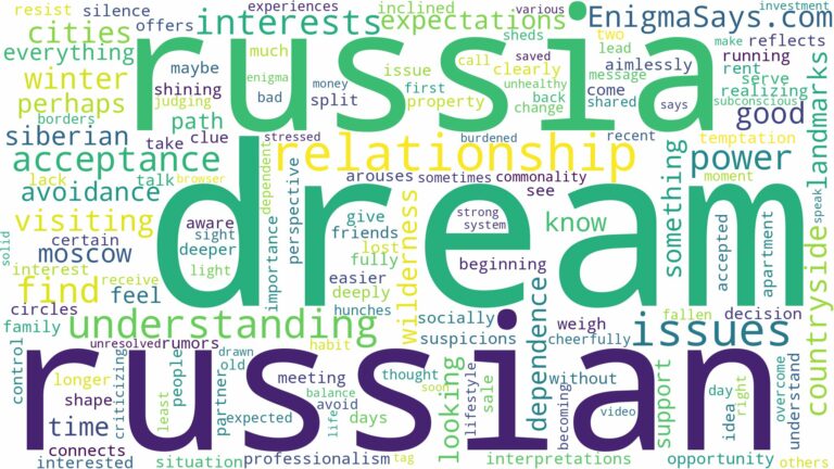 dream of being in russia and related dreams with their meanings in a word cloud