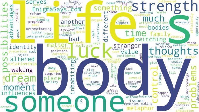 dreaming of being in someone else's body and related dreams with their meanings in a word cloud