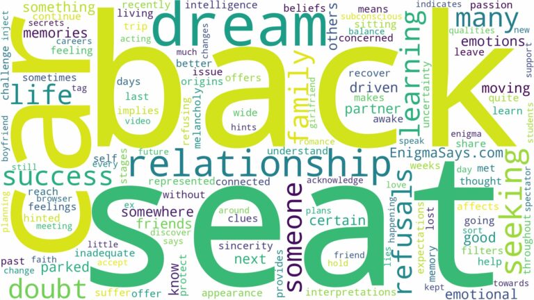 dreaming of being in the back seat of a car and related dreams with their meanings in a word cloud