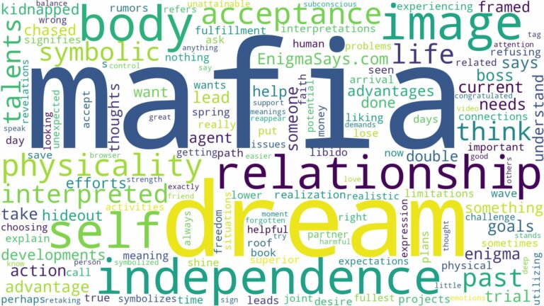 dream of being in the mafia and related dreams with their meanings in a word cloud