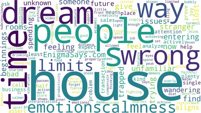dreaming of being in the wrong house and related dreams with their meanings in a word cloud