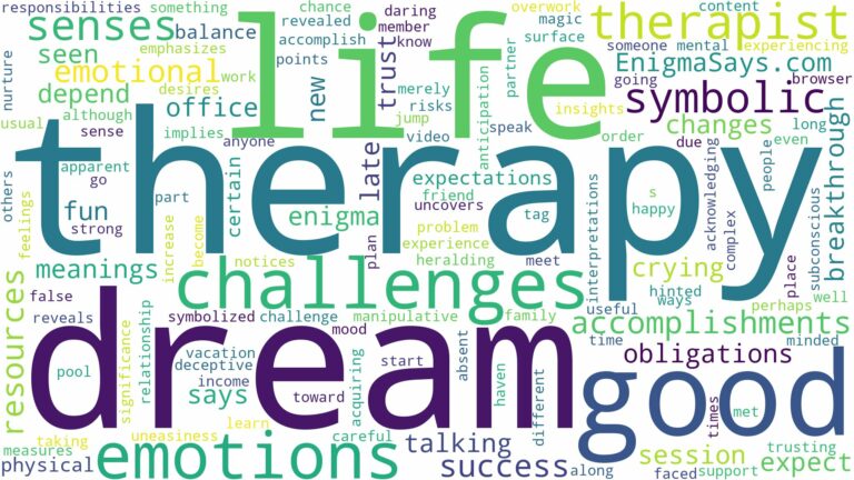 dream of being in therapy and related dreams with their meanings in a word cloud