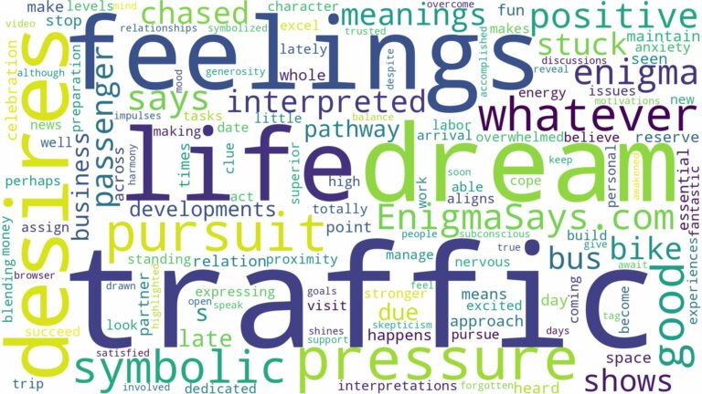 dream of being in traffic and related dreams with their meanings in a word cloud