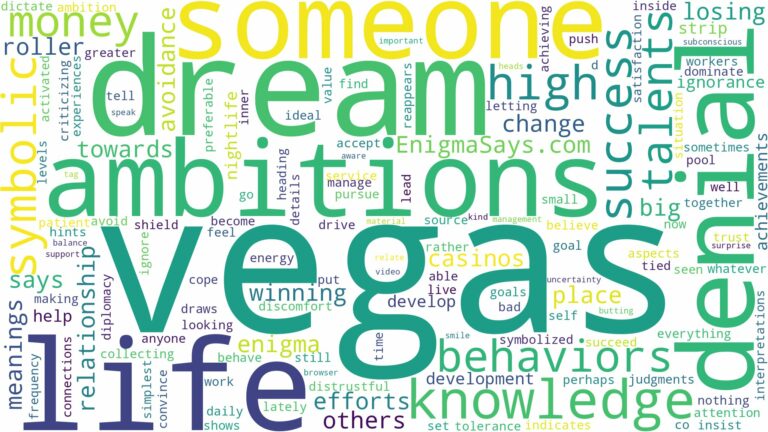 dream of being in vegas and related dreams with their meanings in a word cloud