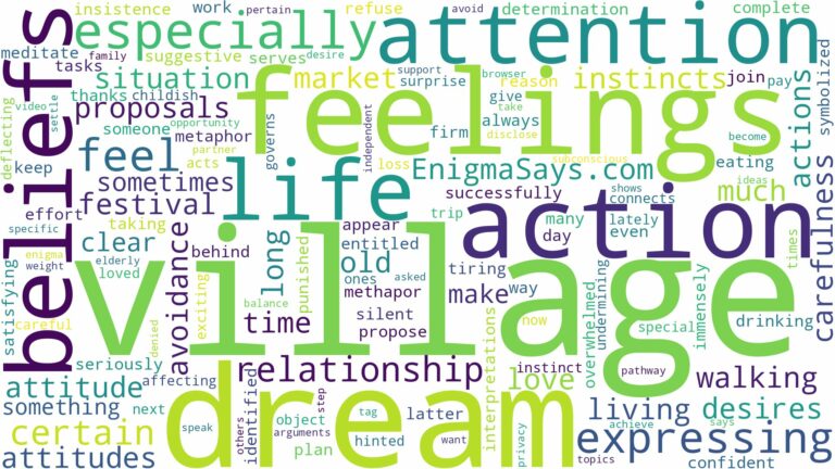 dream of being in village and related dreams with their meanings in a word cloud