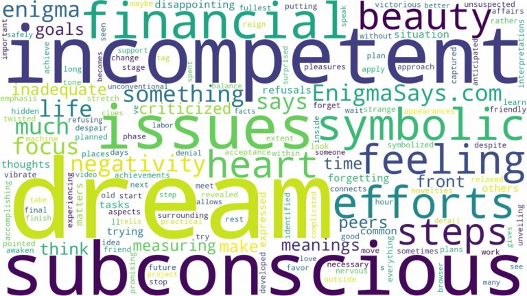 dream of being incompetent and related dreams with their meanings in a word cloud