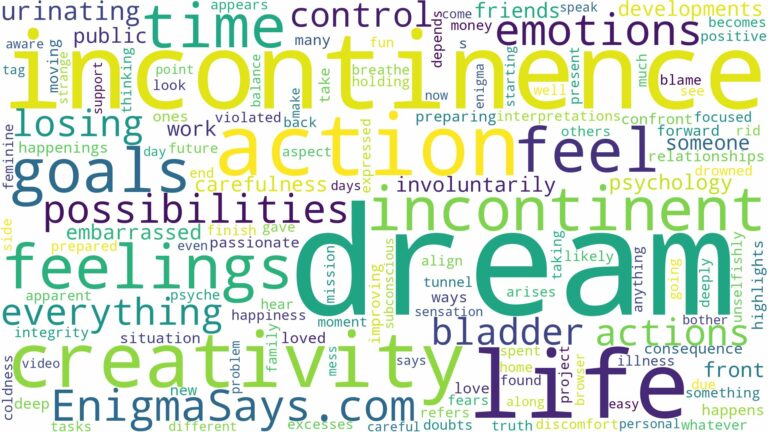 dream of being incontinent and related dreams with their meanings in a word cloud