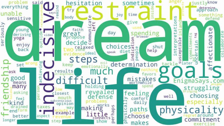 dream of being indecisive and related dreams with their meanings in a word cloud