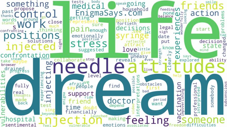 dreaming of being injected with a needle and related dreams with their meanings in a word cloud